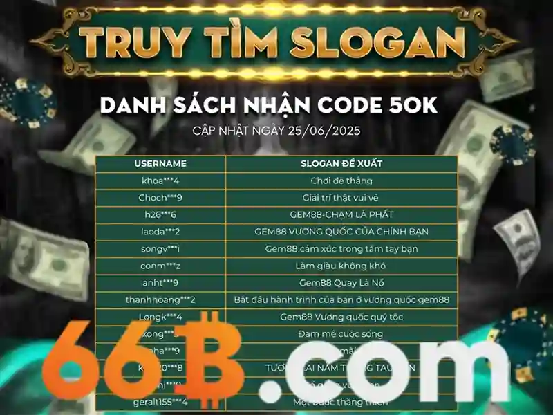  66B slot - 66B