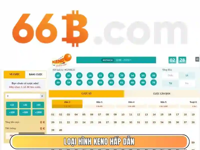  đăng nhập 66b - 66B